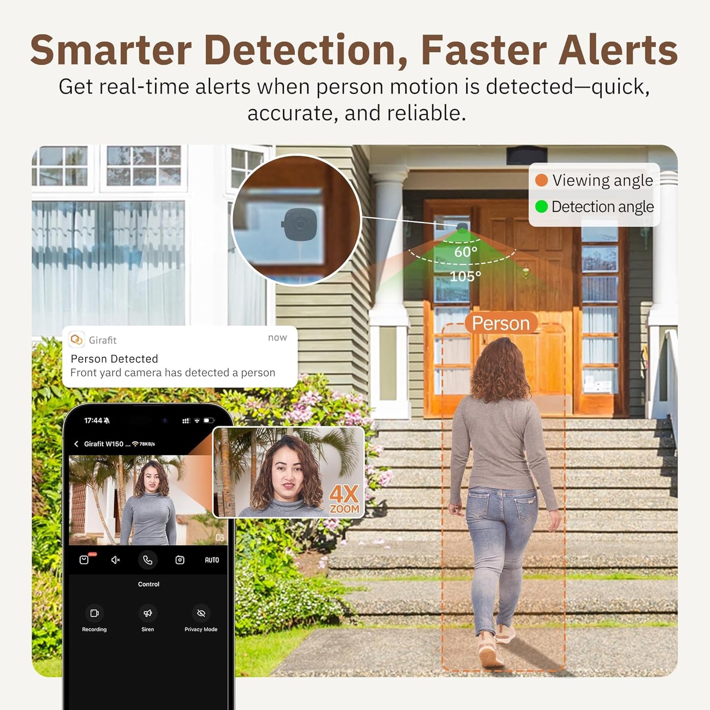 Sentra™ Indoor Window Security Camera