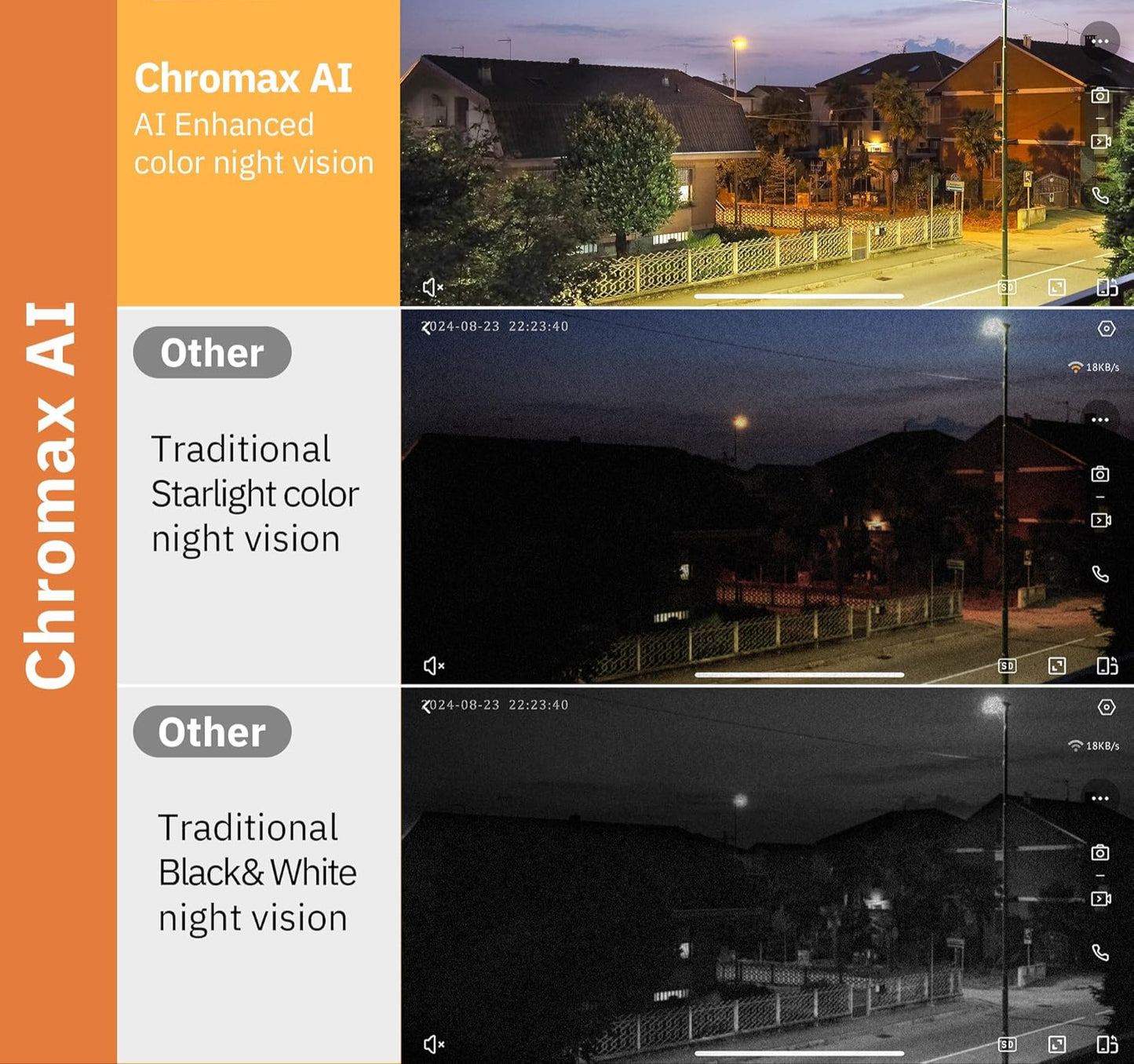Sentra™ Indoor Window Security Camera