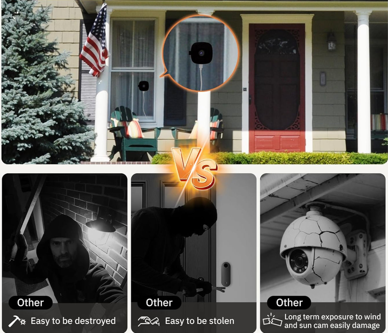 Sentra™ Indoor Window Security Camera